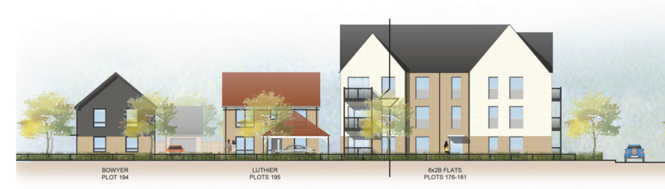 Milton Keynes WEA – Area 10 Parcels S, T & U